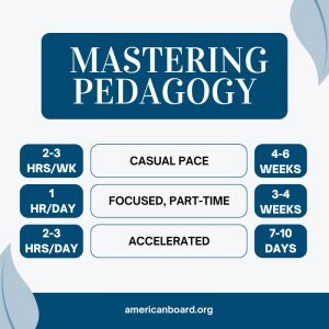 Fast Teacher Certification – American Board...